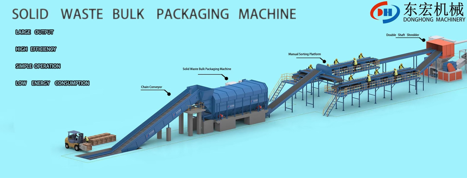 Productielijn voor afvalverbrekers