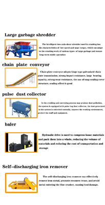 CE MSW Recycling Solution Papierpulp als eindproduct voor huishoudelijk afvalbeheer